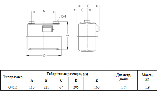 Габаритные размеры Габаритные размеры